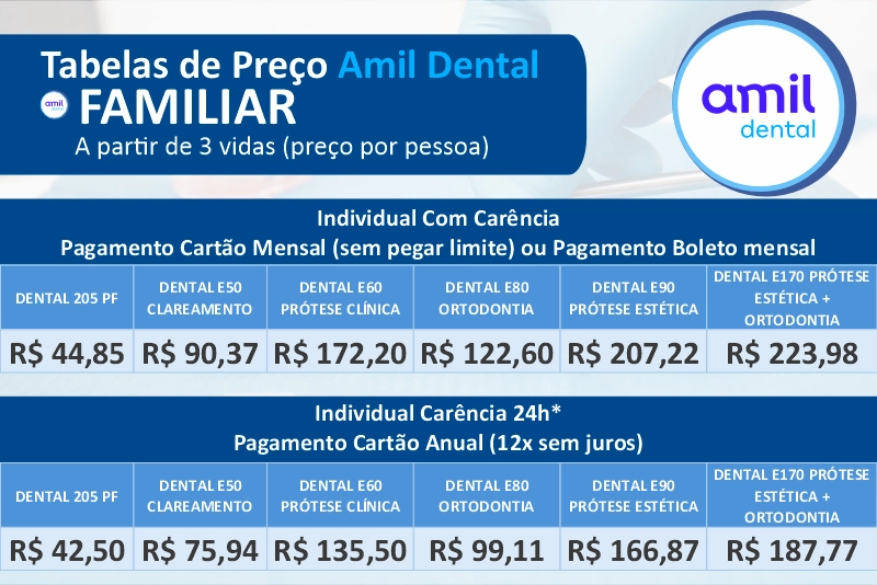 Tabela de Preço Amil Dental Familiar