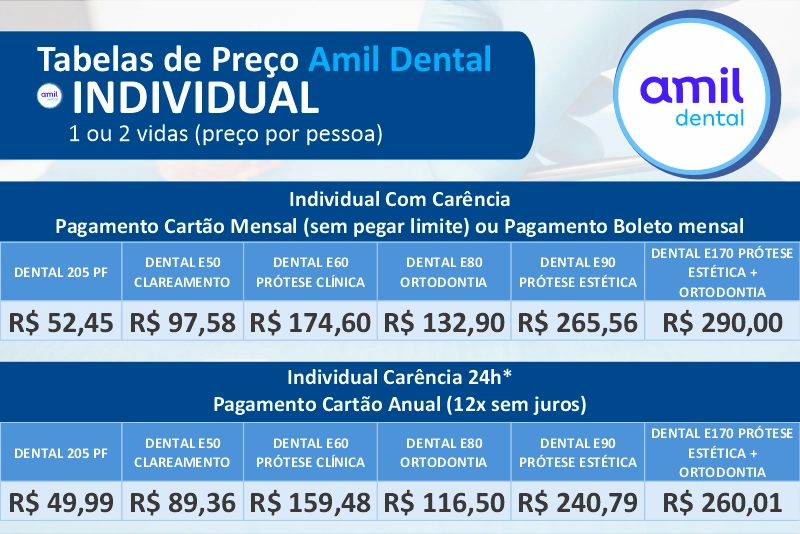 Tabela de Preço Amil Dental Individual